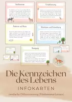 Vorschau - Bildkarten - Die Kennzeichen des Lebens - der Lebewesen: Infokartei - Deckblatt