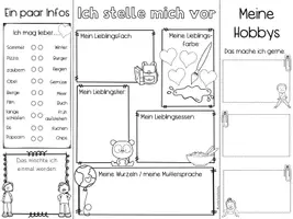 Vorschau - Arbeitsblätter - Lapbook: Steckbrief: Das bin ich - DaZ - Seite 2