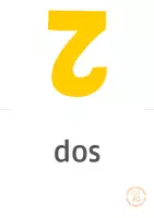 Vorschau - Bildkarten - Bildkarten Spanisch: números - Seite 2
