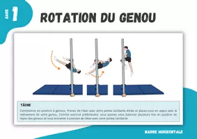 Aperçu - Feuilles d'exercices - Gymnastique ⎮ Barre horizontale Rotation du genou (5 cartes de stations pour le cours d'éducation physique) - Page 3