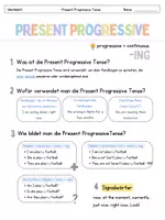 Vorschau - Merkblätter - Materialpaket ALL TENSES - Seite 2