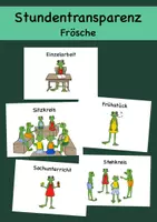 Vorschau - Präsentationen/Tafelbilder - Tafelschilder, Stundentransparenz – Frösche - Deckblatt