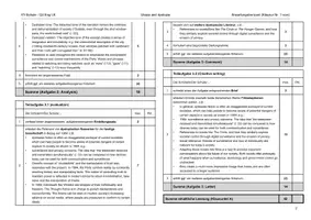 Vorschau - Klassenarbeiten - Klausur zum Themenbereich "Utopia and Dystopia" (inkl. EWH) - Seite 2