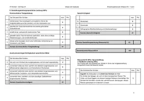 Vorschau - Klassenarbeiten - Klausur zum Themenbereich "Utopia and Dystopia" (inkl. EWH) - Seite 3