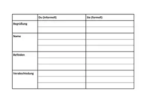 Vorschau - Anderer Materialtyp - Einfacher Dialog / Dialogtraining für Anfänger, Legeübung - Seite 1