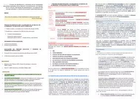 Vista previa - Para docentes: organización, planificación y formación - Oposiciones PT Andalucía: Esquema tema 3 - página 1