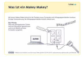 Vorschau - Stationenlernen - Lernkarten: Makey Makey Grundlagen - Seite 3