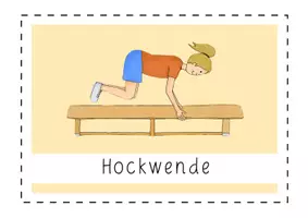 Vorschau - Bildkarten - Circuittraining Fitness Stationsschilder - Seite 1
