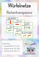 Vorschau - Stundenentwürfe - Materialpaket Quadratmehrlinge/ Würfelnetze: Forscherheft + Reihentransparenz + Wortspeicher + Unterrichtsplanung - Seite 1