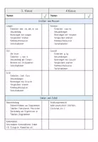 Vorschau - Arbeitsblätter - Jahresplanung Geometrie 3. und 4. Jahrgangsstufe - Seite 3