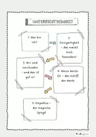 Vorschau - Unterrichtsreihen - Ethik Klasse 5+6 - Materialpaket mit 6 kompletten Einheiten - Seite 2