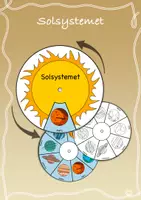 förhandsvisning - Snurra med planeterna - försättsblad