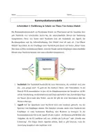 Vorschau - Unterrichtsreihen - Schulz von Thun Anwendung auf die Kommunikation mit der Künstlichen Intelligenz - Seite 2
