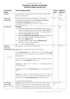 Vorschau - Stundenentwürfe - Unterrichtsstunde Fabeln / "Fabelhaft verkleidete Wahrheiten" Die Mücke und der Löwe - Deckblatt