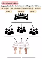 Vorschau - Arbeitsblätter - Was ist eine Demokratie? (DaZ-Unterricht) - Seite 3