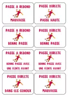 Aperçu - Cartes / Images - Handball - Bonne ou mauvaise passe - Page 3