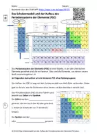 Vorschau - Arbeitsblätter - Das Schalenmodell und der Aufbau des Periodensystems der Elemente (PSE) - Deckblatt