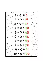 Προεπισκόπηση - Flashcards - Τα σπιτάκια της προπαίδειας - Εξώφυλλο