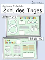 Vorschau - Präsentationen/Tafelbilder - Tafelbild Ziffer - Zahl des Tages - Deckblatt