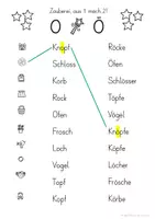 Vorschau - Unterrichtsreihen - Umlaute Einzahl & Mehrzahl – Ableiten üben (Deutsch Grundschule Klasse 1/2) - Seite 2