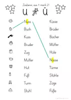 Vorschau - Unterrichtsreihen - Umlaute Einzahl & Mehrzahl – Ableiten üben (Deutsch Grundschule Klasse 1/2) - Seite 3