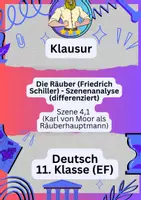 Vorschau - Fördermaterial/Inklusion - Die Räuber Klausur Deutsch (Schiller) - Deckblatt