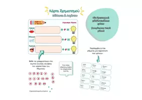 Προεπισκόπηση - Flashcards - Κάρτες Σχηματισμού Μέλλοντα/Αορίστου & Παρακειμ./Υπερσυντ. - Σελίδα 1