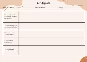 Vorschau - Arbeitsblätter - Arbeitsblatt: Berufsprofil/Berufsporträt - Seite 1