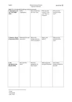 Vorschau - Stundenentwürfe - Presentations in English - African American experience - Seite 2