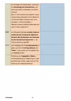 Vorschau - Arbeitsblätter - Athen - Schritte zur Demokratie - Seite 1