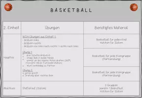 Vorschau - Stundenentwürfe - Basketball in der Grundschule: 5 Einheiten - Seite 2