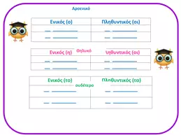 Προεπισκόπηση - Flashcards - Μαθαίνω τα Σχολικά Αντικείμενα - Σελίδα 2