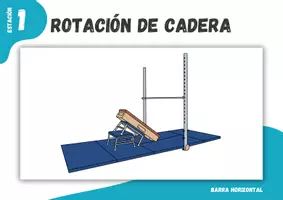 Vista previa - Tarjetas / Manipulativos - Gimnasia ⎮ Barra Horizontal - Rotación de cadera (13 tarjetas de estación para clases de educación física) - página 2