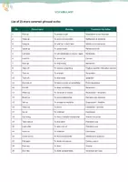 anteprima - Esercizi - Inglese - Verbi Frasali: Significato e Pratica - Pagina 1