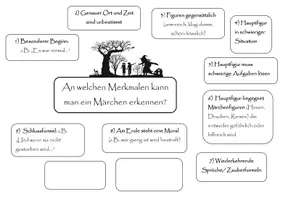 Vorschau - Arbeitsblätter - Märchenmerkmale Checkliste und Überblick - Deckblatt