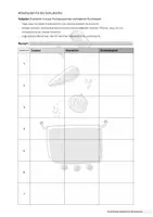 Vorschau - Arbeitsblätter - Arbeitsplan für die Schulküche - Deckblatt