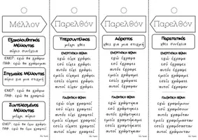 Προεπισκόπηση - Flashcards - Μπρελόκ με τους χρόνους των ρημάτων - Σελίδα 1