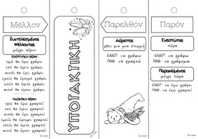 Προεπισκόπηση - Flashcards - Μπρελόκ με τους χρόνους των ρημάτων - Σελίδα 3