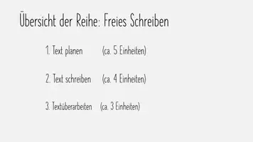Vorschau - Stundenentwürfe - Präsentation: Freies Schreiben/Kreatives Schreiben - Seite 2
