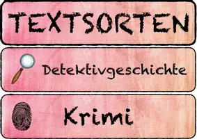 Vorschau - Präsentationen/Tafelbilder - Schreibwerkstatt: Textsorten Tafelmaterial - Seite 3