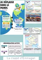 Aperçu - Préparation de séquence / Séquence complète - Livret + évaluation Géographie CM1-CM2 : Se déplacer dans le monde - Page de couverture