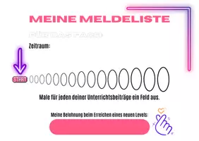 Vorschau - Anderer Materialtyp - Meine Meldeliste - Seite 3