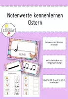 Vorschau - Bildkarten - Notenwerte Einführung Ostern GS 1 + 2 - Deckblatt
