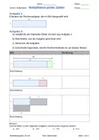 Vorschau - Arbeitsblätter - AB: vorteilhafte Multiplikation großer Zahlen bildlich - Deckblatt