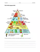 Vorschau - Arbeitsblätter - Ernährungspyramide – Arbeitsblätter - Deckblatt