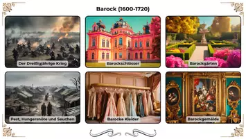 Vorschau - Poster - Übersicht Barock - Einstiegsfolie und Rechercheauftrag - Seite 1