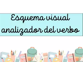 Vista previa - Tarjetas / Manipulativos - ESQUEMA APOYO VISUAL ANALIZADOR DEL VERBO - página 1