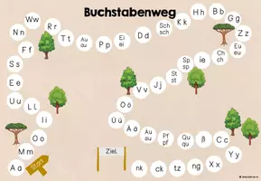 Vorschau - Arbeitsblätter - Buchstabenweg Lernlandkarte: Flex und Flora Klasse 1 - Seite 2