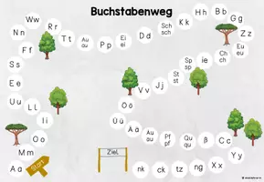 Vorschau - Arbeitsblätter - Buchstabenweg Lernlandkarte: Flex und Flora Klasse 1 - Seite 3