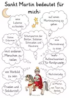 Vorschau - Stundenentwürfe - Was bedeutet Sankt Martin? Religion Ethik Grundschule - Seite 2
